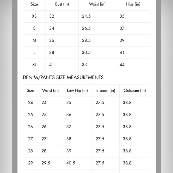 Anthropologie’s English Factory Green Scalloped Maxi Dress - Picture 10 of 10